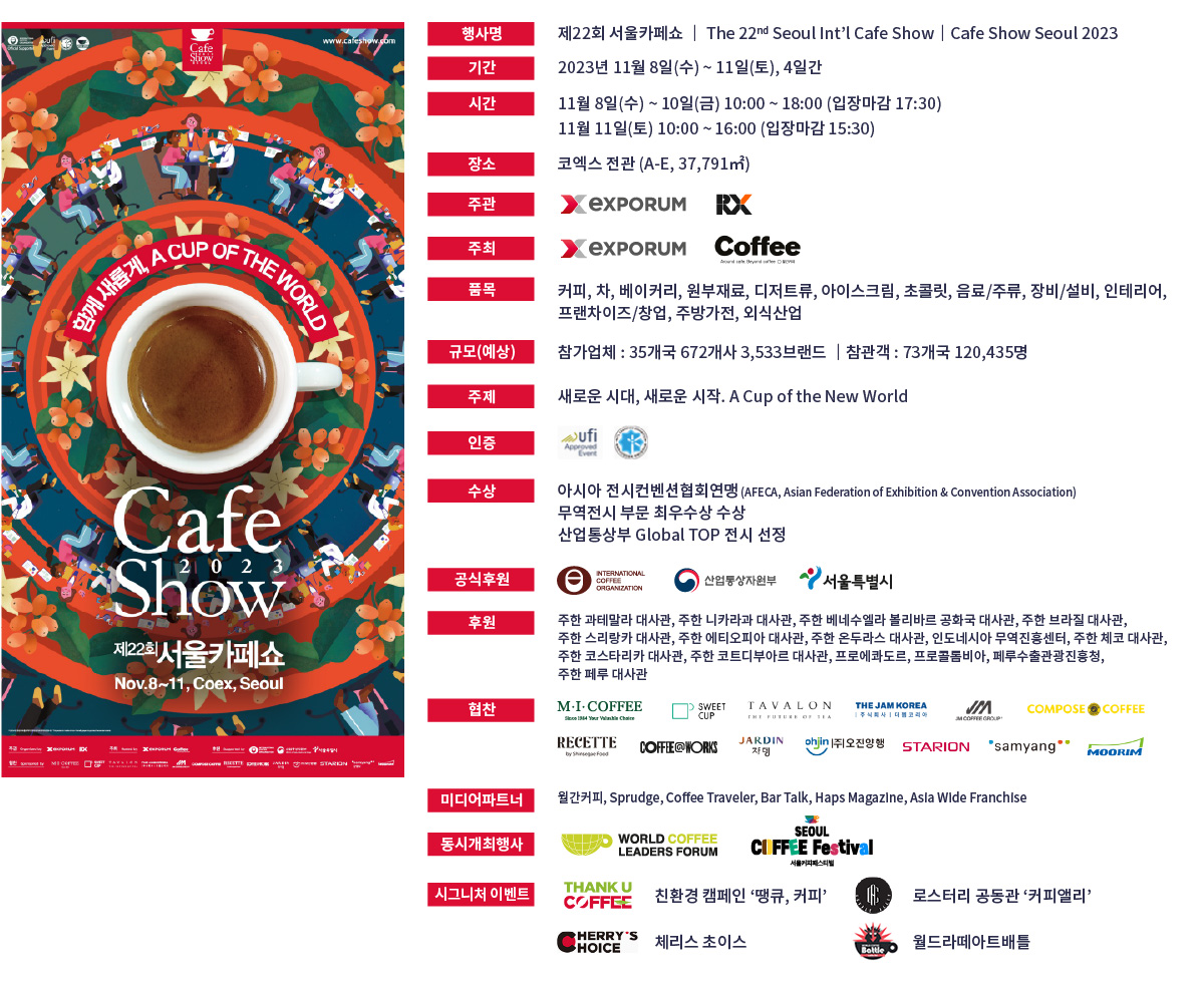 2023 Cafe Show