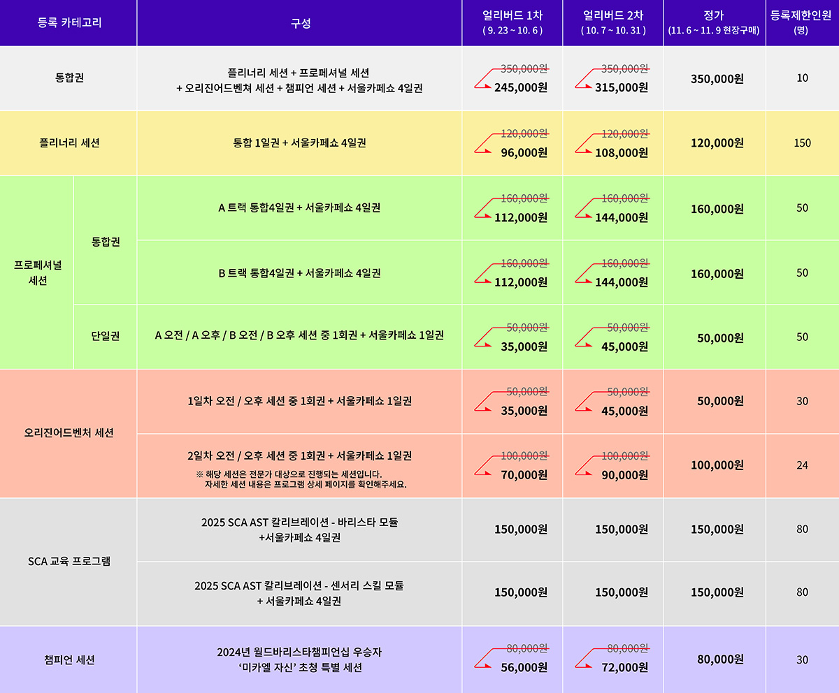 등록일정